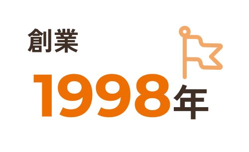 創業1998年