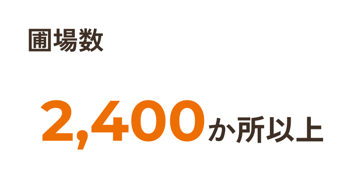 圃場数2400か所以上