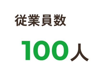 従業員数100人